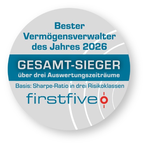 Firstfive Siegel: Bester Vermögensverwalter des Jahres 2025. 2. Platz Gesamtwertung über drei Auswertungszeiträume. Basist: Sharpe-Ratio in drei Risikoklassen