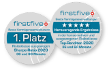 firstfive-Award